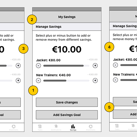 Orange UX